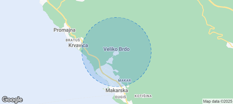 Discover Veliko Brdo Airbnb Analytics